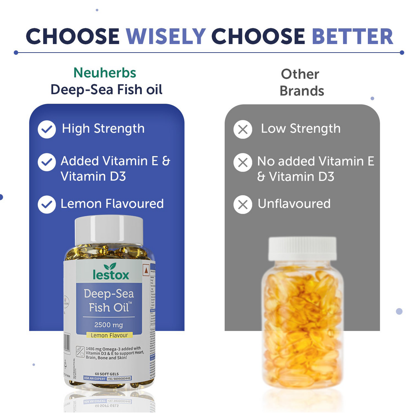 LESTOX® Deep Sea Fish Oil Capsules - 2500 mg Omega 3 (Lemon Flavored)